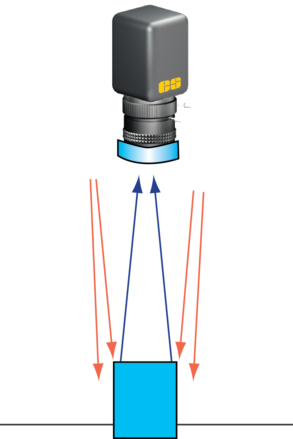 Figure 1 Darkfield Ring Light App Note.png